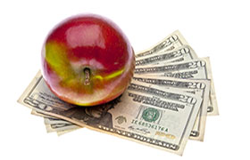Conosci il Food Cost?