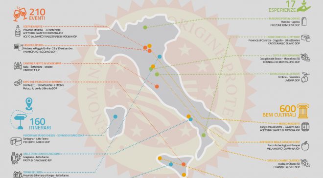 Turismo Dop combinazione tra cultura, agroalimentare e vinicolo è la formula vincente per l’Italia Turismo Dop combinazione tra cultura, agroalimentare e vinicolo è la formula vincente per l’Italia